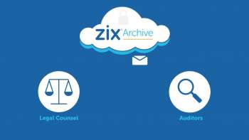 eDiscovery Made Easy with ZixArchive