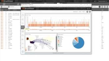 SS8 BreachDetect How to Create a Dashboard from Query
