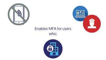 SecurAccess V9: the main features