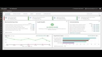 Overview of On Demand Audit