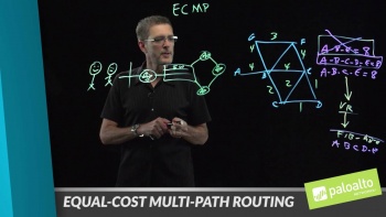 Equal-Cost Multi-Path Routing (ECMP)