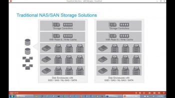 Follow-Up vSAN Sizing and Design with Jase McCarty