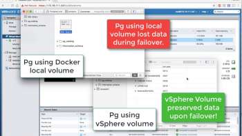 Sphere Docker Volume Service for Highly-Available
