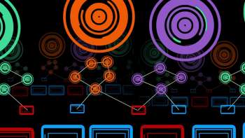 Application-Centric Performance Management via