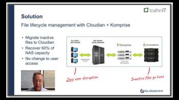 Object storage for managing the lifecycle of files w
