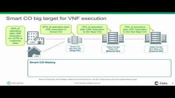 The New Access Network Edge