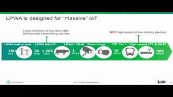 Can Low-Power Wide Area (LPWA) IoT Networks