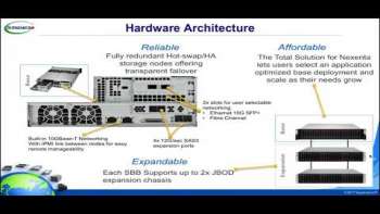 File & block appliance by