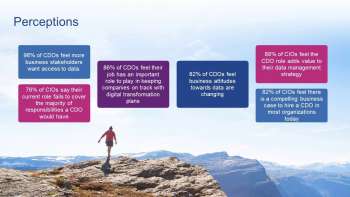 Todays Forward-Looking Company Strategically Uses Data