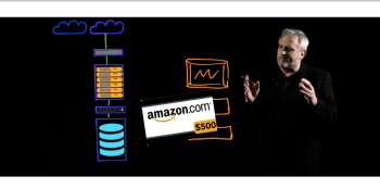 Data Storage Performance Managment